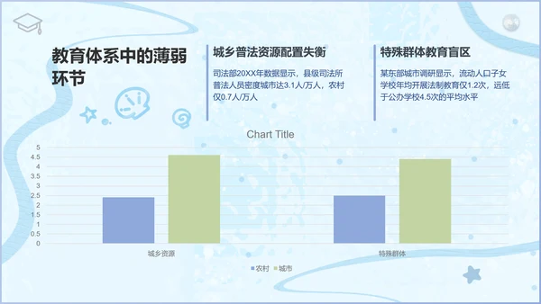 眠眠兔蓝色卡通风法制教育通用模版