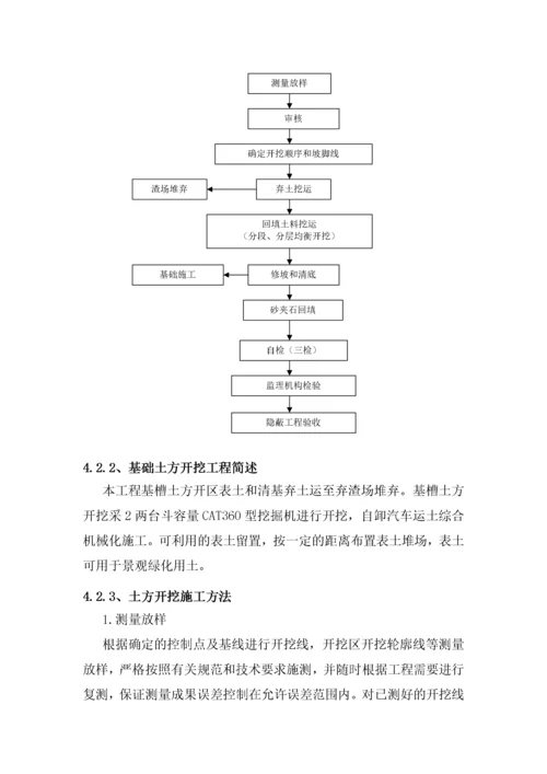 土方开挖及回填专项施工方案（DOC34页）.docx