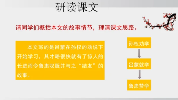 4 孙权劝学 课件
