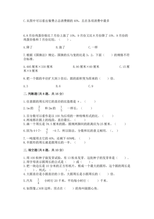 人教版六年级上册数学期末测试卷附答案（培优）.docx