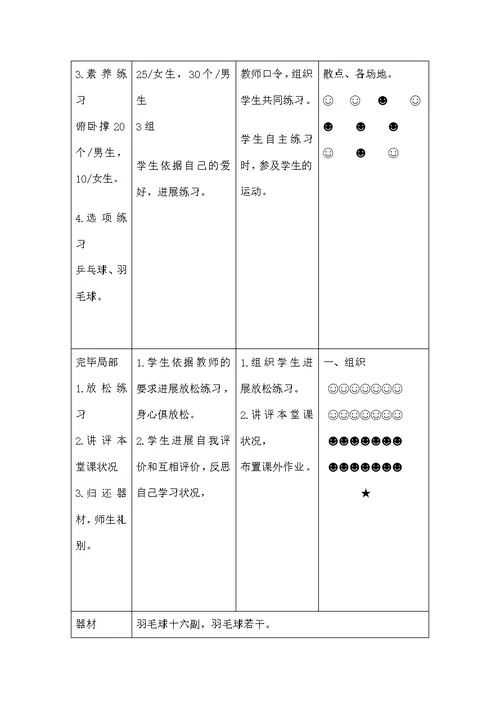 高中羽毛球模块教案1