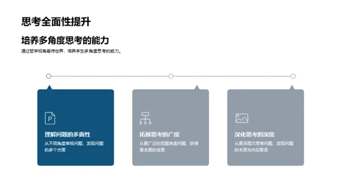 哲学的探索