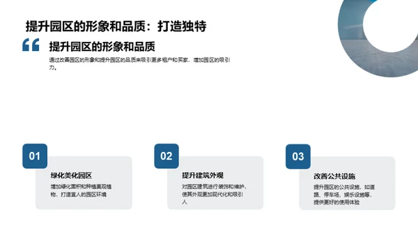 优化园区管理策略