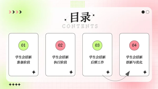 粉绿色弥散风学生会招新指南活动策划PPT模板