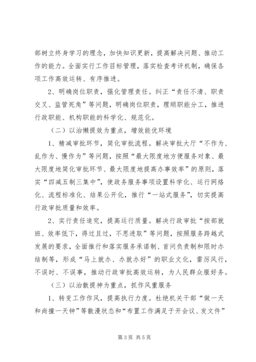 行政服务中心治庸问责工作方案.docx