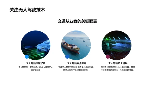 未来交通：无人驾驶汽车的革命