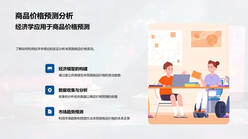 经济学精要