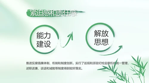 纪检监察党风廉政工作计划动态PPT