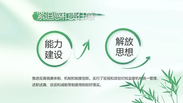 纪检监察党风廉政工作计划动态PPT
