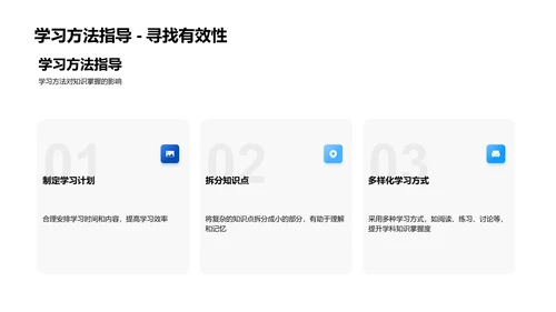 初二知识提升策略