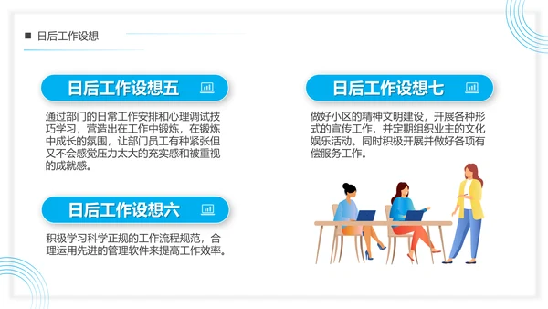 小区物业公司管理客服年终总结PPT模板