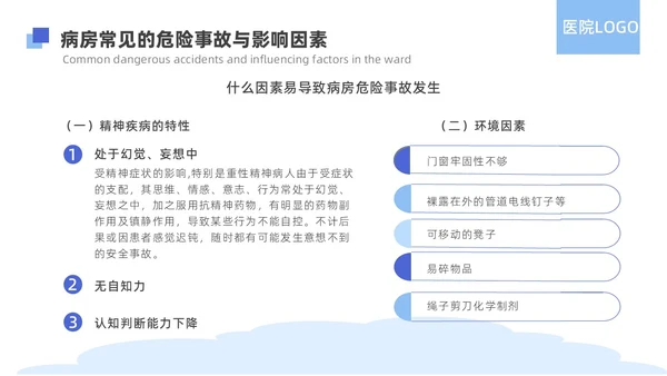 蓝色简约精神科病房安全管理医院ppt模板