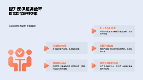 季度医保服务报告PPT模板