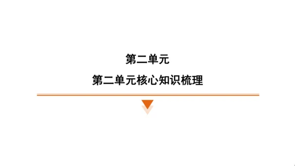 统编版语文四年级上册第一 二单元核心知识梳理课件