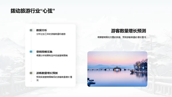 深度营销-旅游景点升级