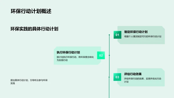 环保实践行动路线