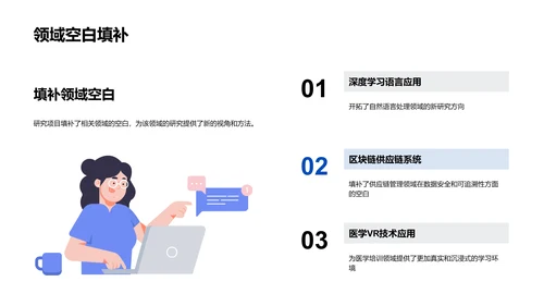 毕业设计答辩报告PPT模板