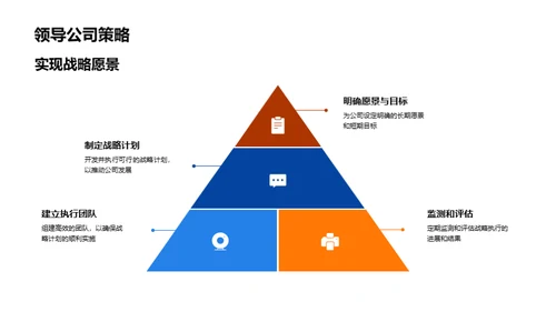 工业机械的未来图景