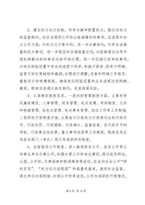 人保局廉政风险防控实施方案.docx