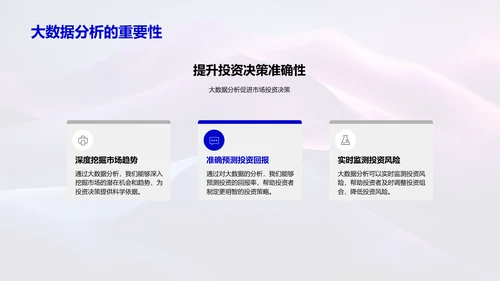 智投产品介绍PPT模板
