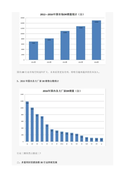 中国DR行业市场现状及发展趋势分析.docx