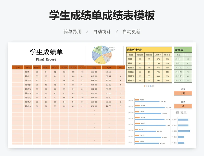 学生成绩单成绩表模板