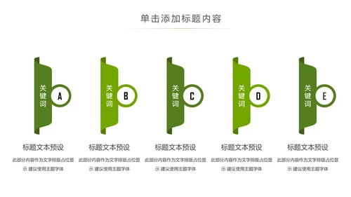 清新绿茶茶文化采茶茶道茶艺茶文化PPT模板