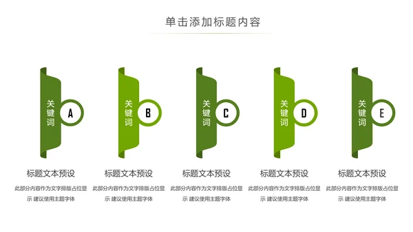 清新绿茶茶文化采茶茶道茶艺茶文化PPT模板