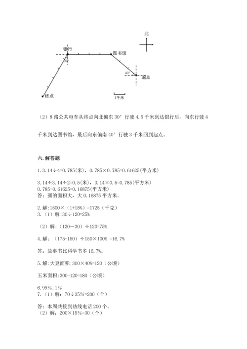 人教版六年级上册数学期末测试卷（夺分金卷）.docx