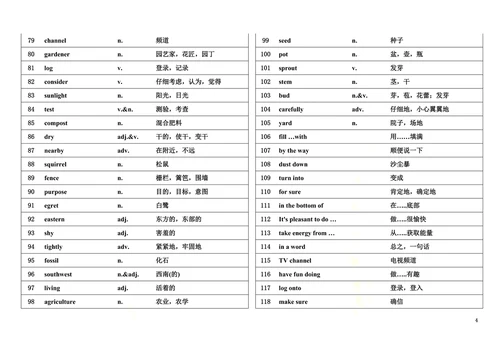 冀教版八年级下册英语单词、短语打印版