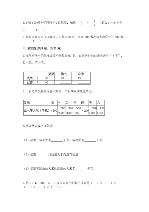 小升初数学六年级下册期末测试卷夺冠系列