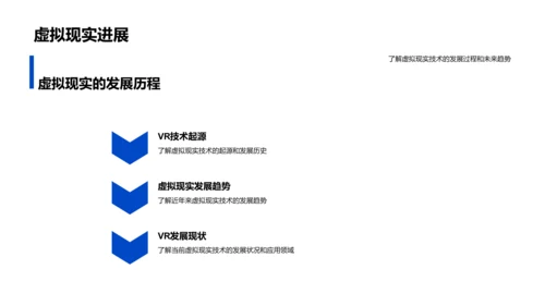 虚拟现实技术探讨PPT模板