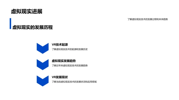 虚拟现实技术探讨PPT模板