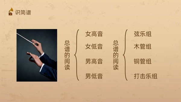 棕色复古怎样指挥唱歌PPT模板宣传PPT动态PPT