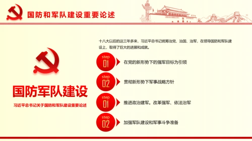 国家重要领导系列重要讲话PPT