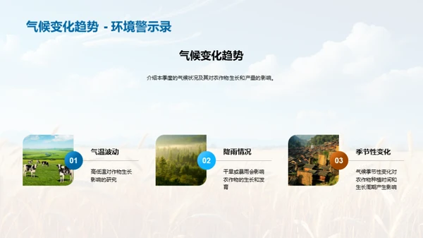 农业产量季度报告