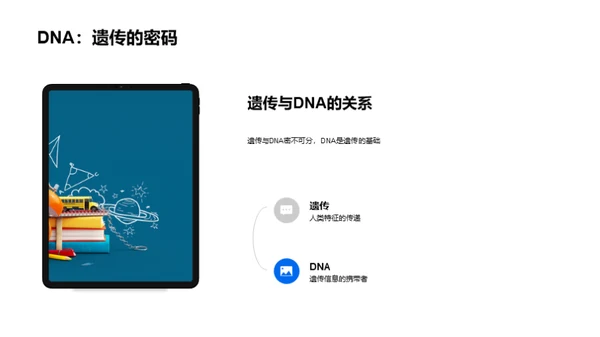 DNA：生命的密码