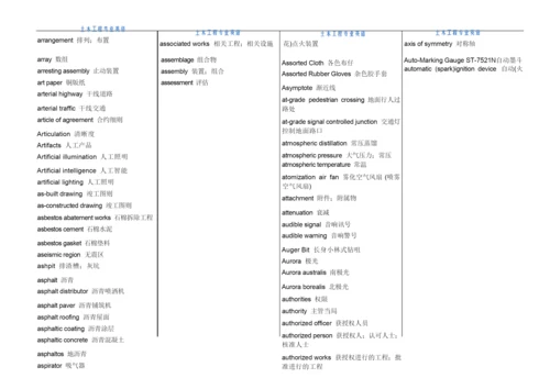 建筑专业词典.docx