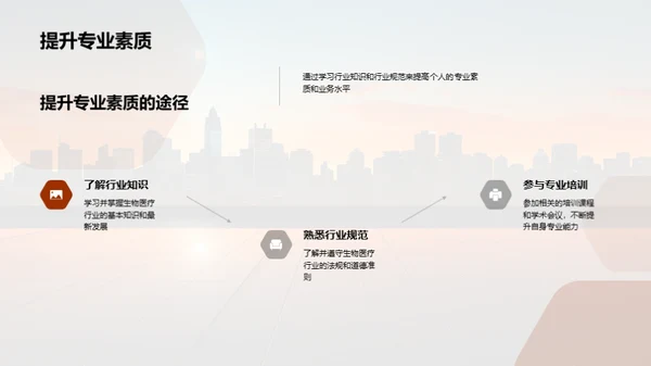 生物医疗业商务礼仪