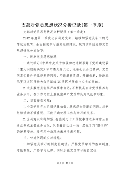 支部对党员思想状况分析记录(第一季度).docx