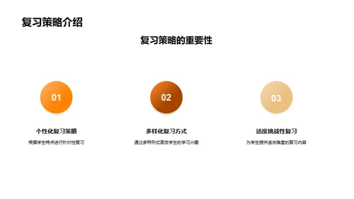 初三体育优化教学