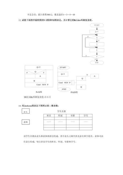 2023年软件工程经典考试例题复习题重点知识点含答案.docx