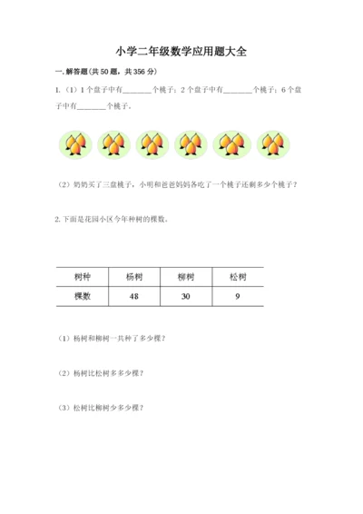 小学二年级数学应用题大全附答案【预热题】.docx