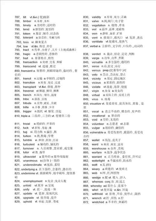 2019年整理六级核心高频词汇表