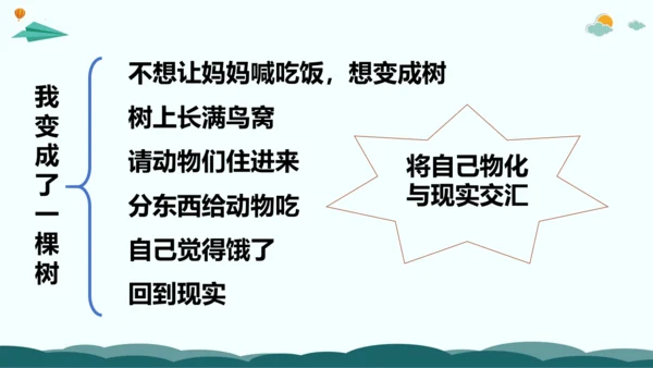 统编版三年级语文下册同步精品课堂系列习作：奇妙的想象（教学课件）