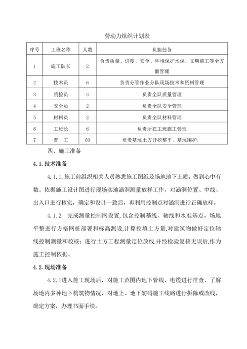 涵洞基坑开挖综合项目施工专项方案.docx