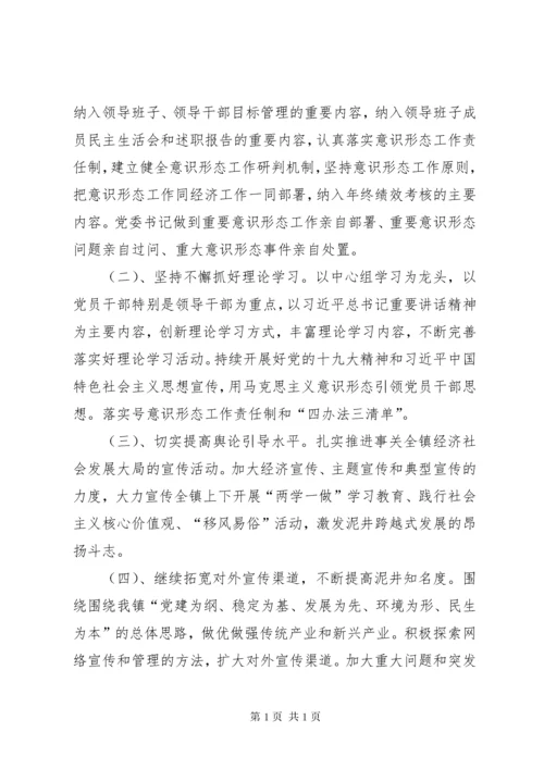 落实意识形态工作情况汇报.docx