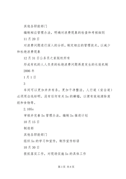 庞巴迪公司对公司现场评估审核不符合项整改计划.docx