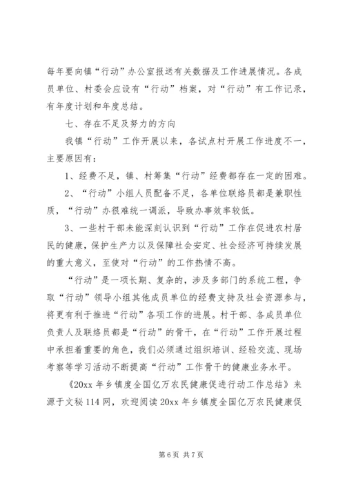 乡镇度全国亿万农民健康促进行动工作总结.docx