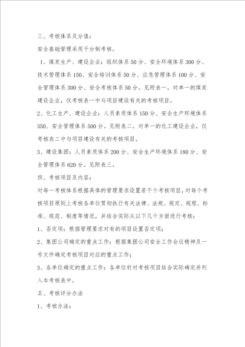 陕西煤业化工集团2011年安全基础管理考核办法